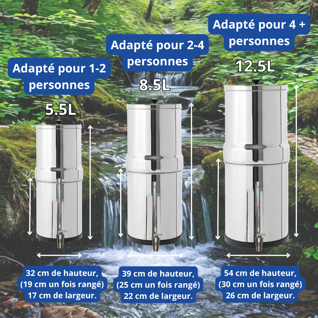 Filtre à eau Milariss®