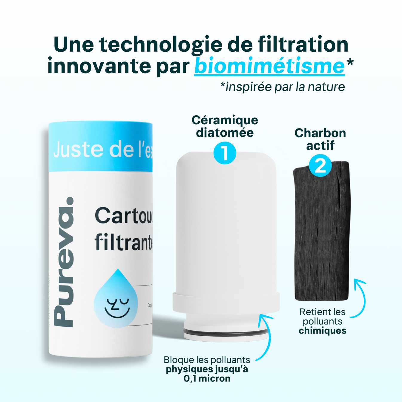 (3 mois de cartouches + Filtre inclus)