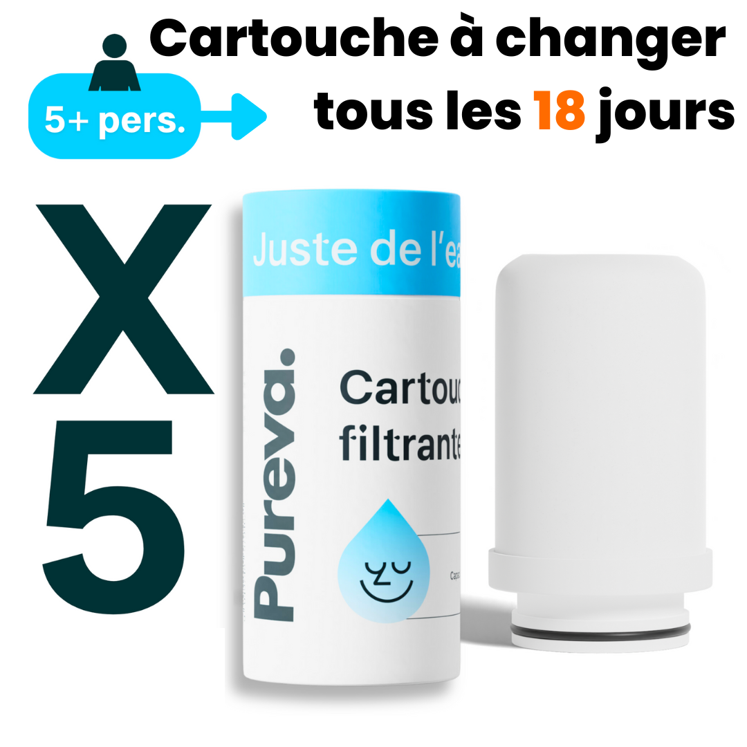 (3 mois de cartouches + Filtre inclus)