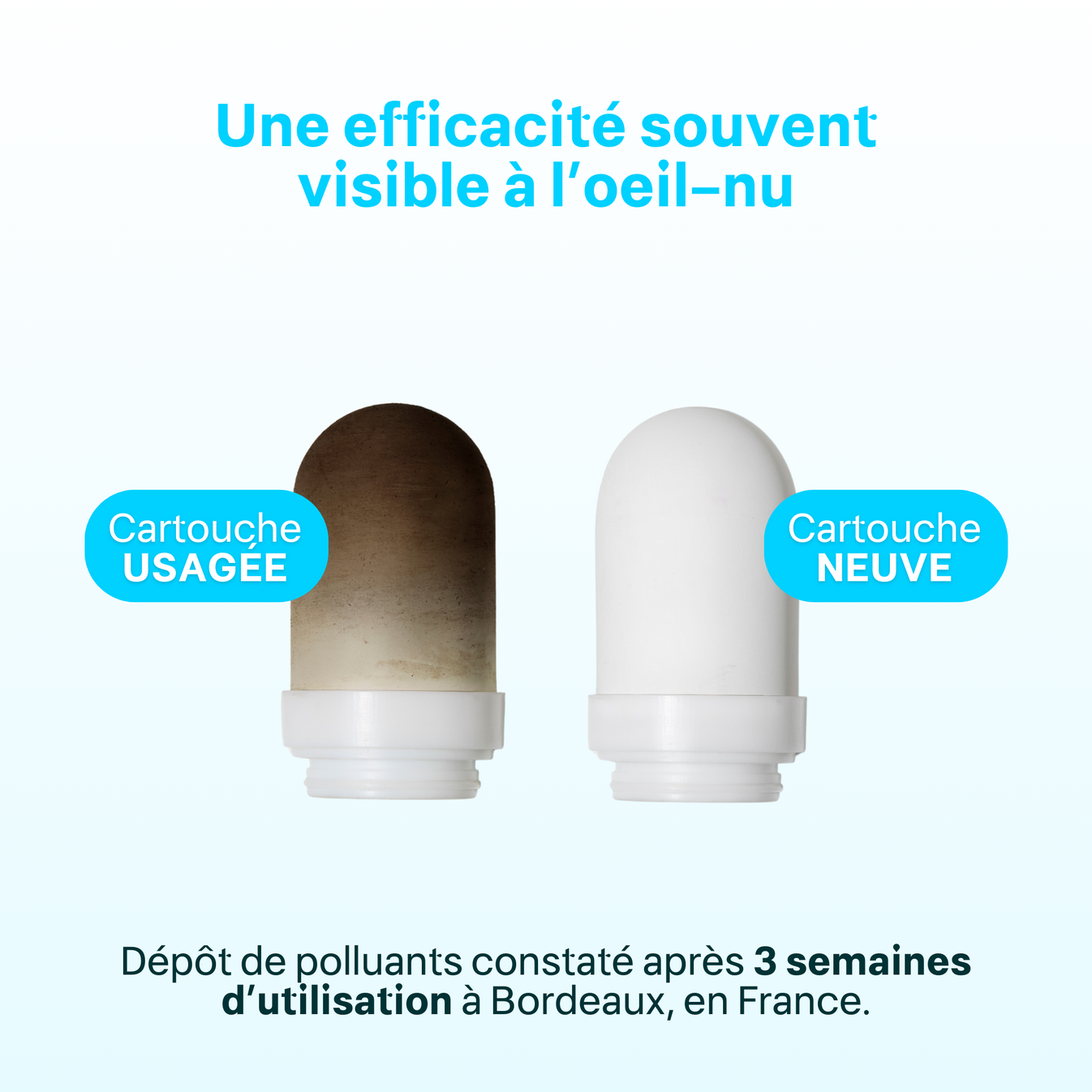 (3 mois de cartouches + Filtre inclus)